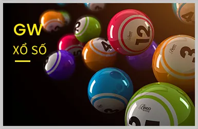 Kho game đa dạng C88 Win