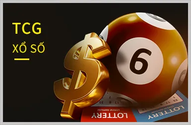 Đăng ký C88 Win